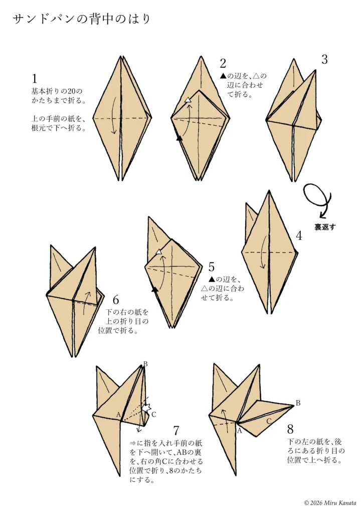 サンドパン4
