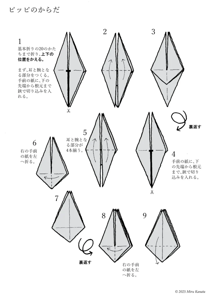 ピッピ1