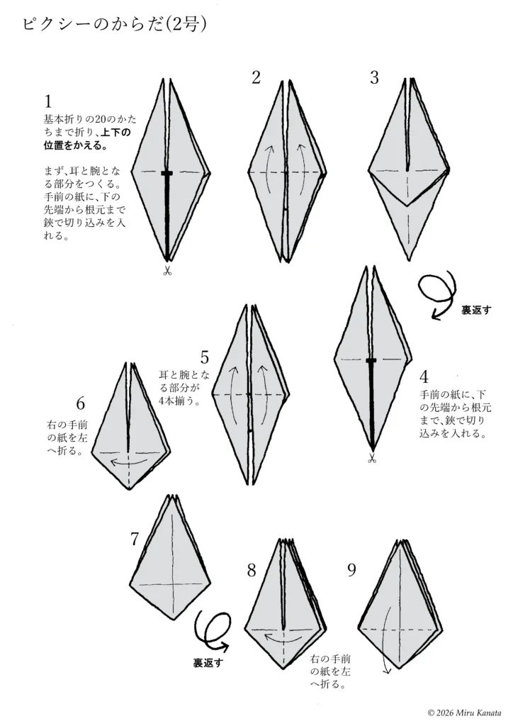 ピクシーｂ1