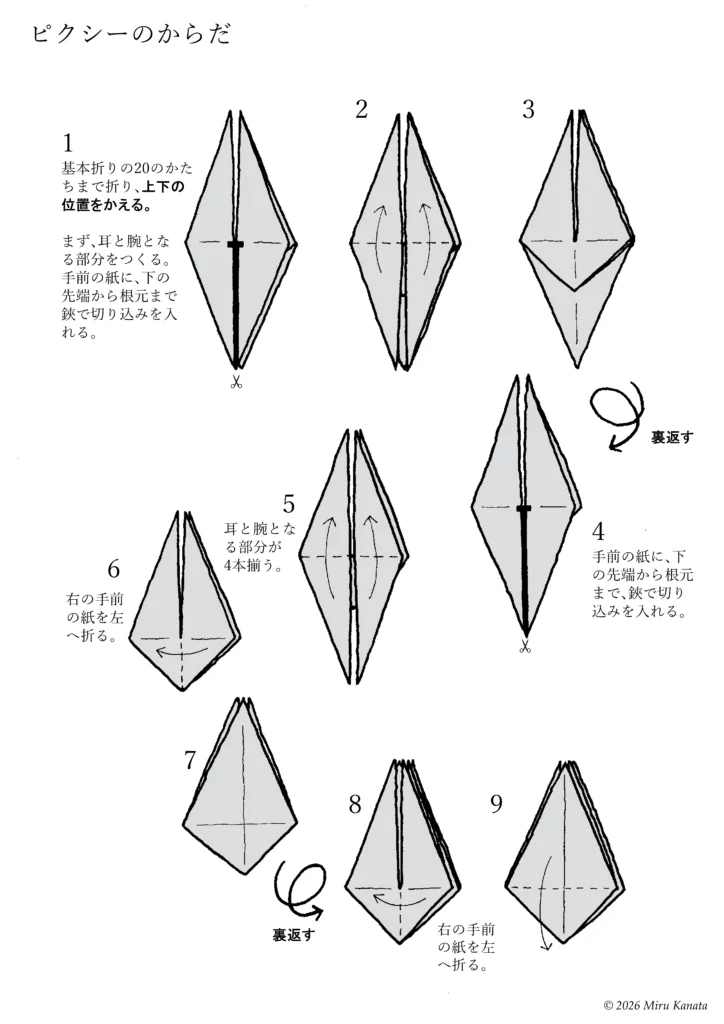 ピクシー1