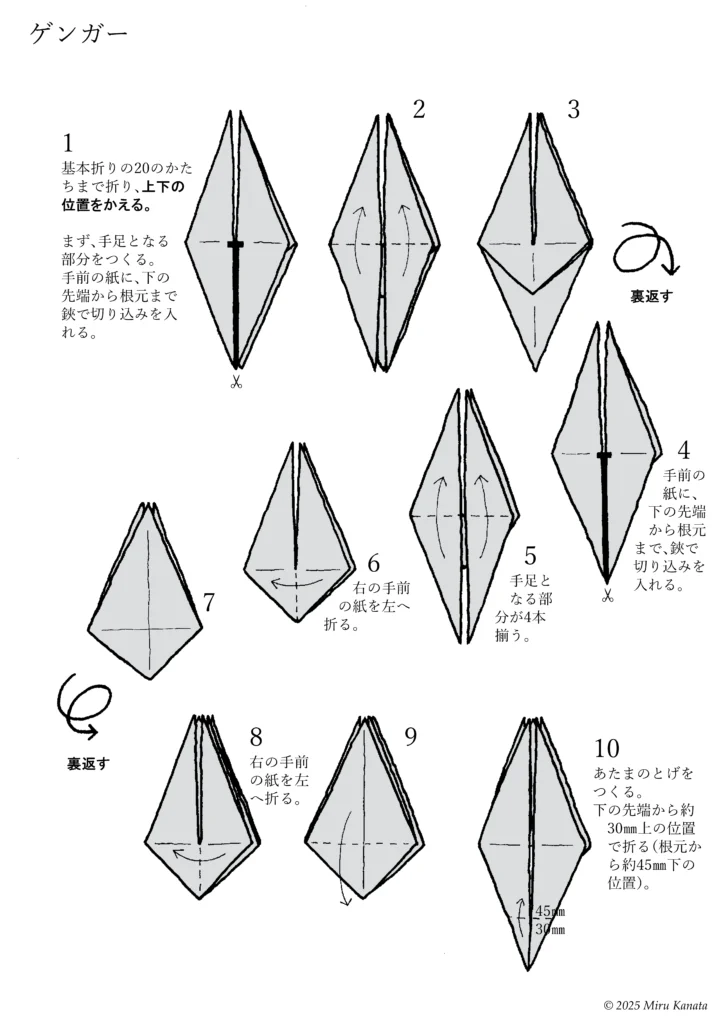 ゲンガー1