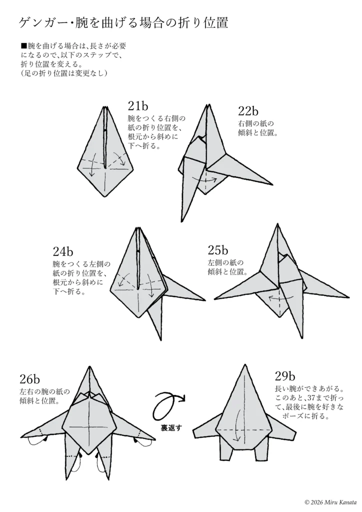 ゲンガー腕を曲げる