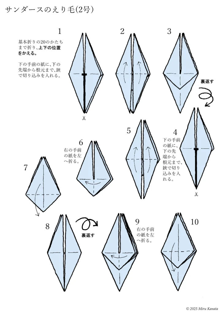サンダース2