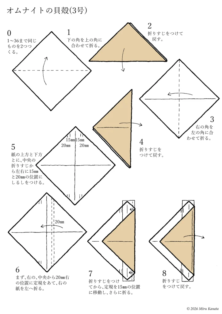 オムナイト15