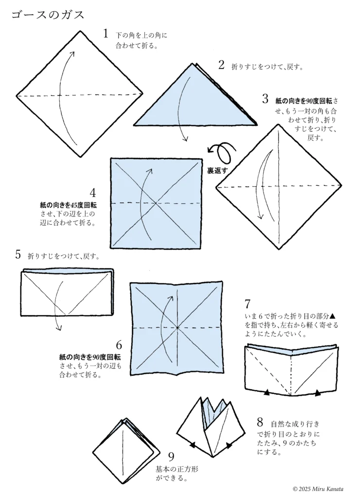 ゴース2
