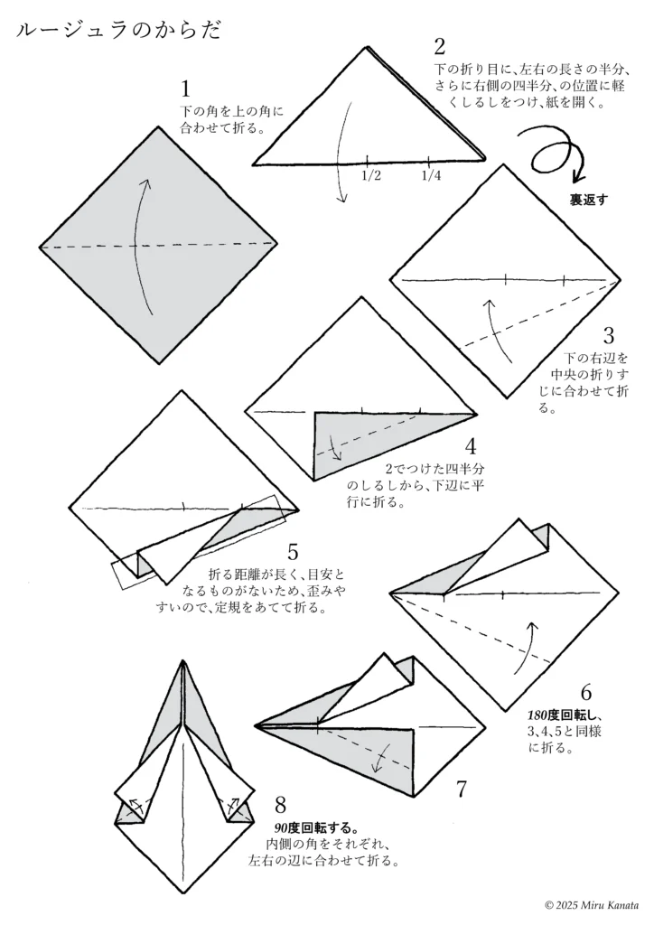 ルージュラ1