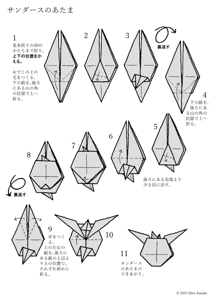 サンダース1