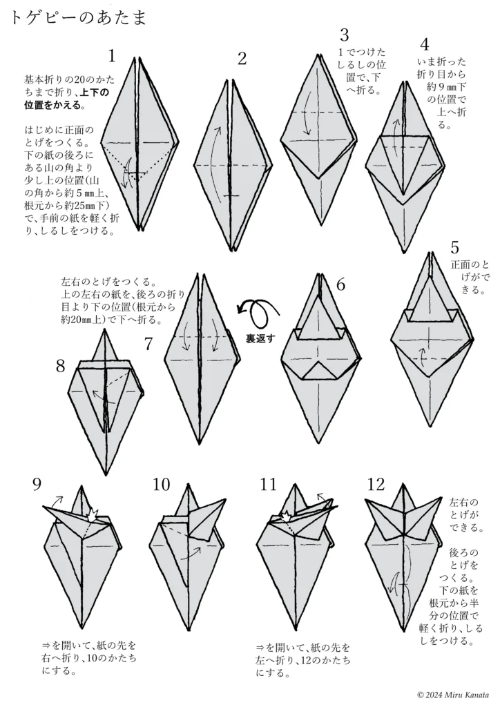 トゲピー1
