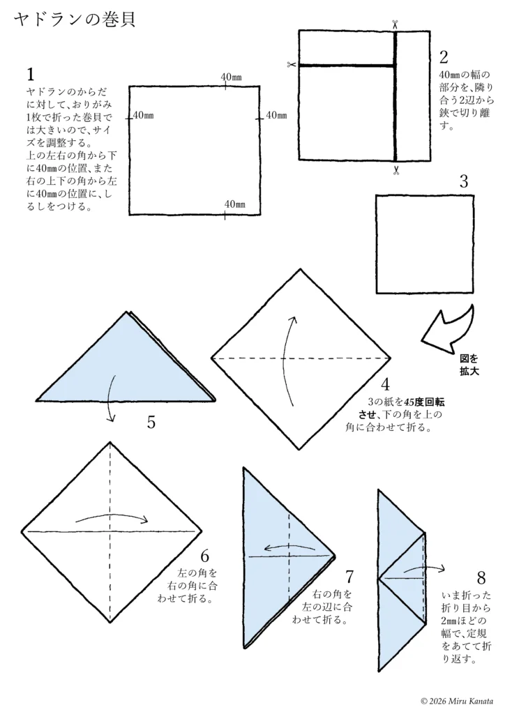 ヤドラン8